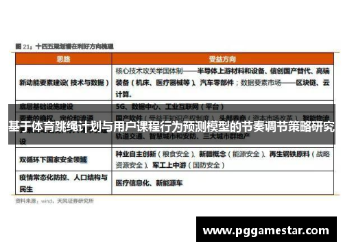 基于体育跳绳计划与用户课程行为预测模型的节奏调节策略研究
