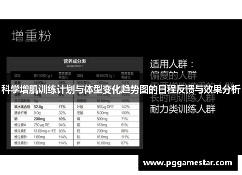 科学增肌训练计划与体型变化趋势图的日程反馈与效果分析