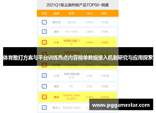 体育散打方案与平台训练热点内容榜单数据接入机制研究与应用探索