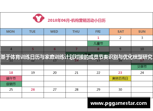 基于体育训练日历与家庭训练计划对接的成员节奏识别与优化模型研究